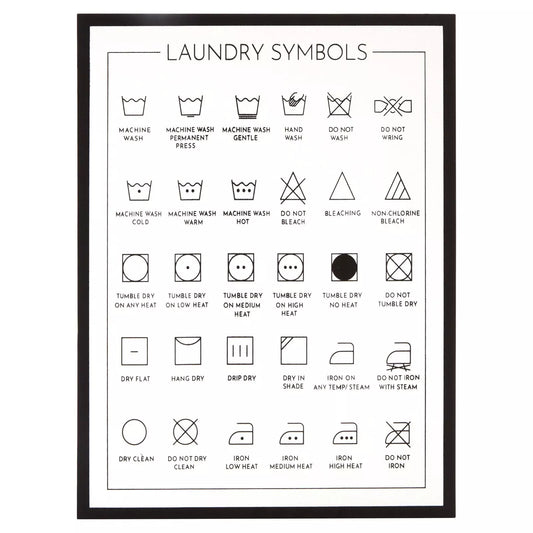 Framed Laundry Symbols Wall Art Sign, Wood Care Guide Poster