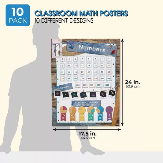 10 Educational Posters for Kids - Math Learning, 18 x 24 Inches, Elementary School