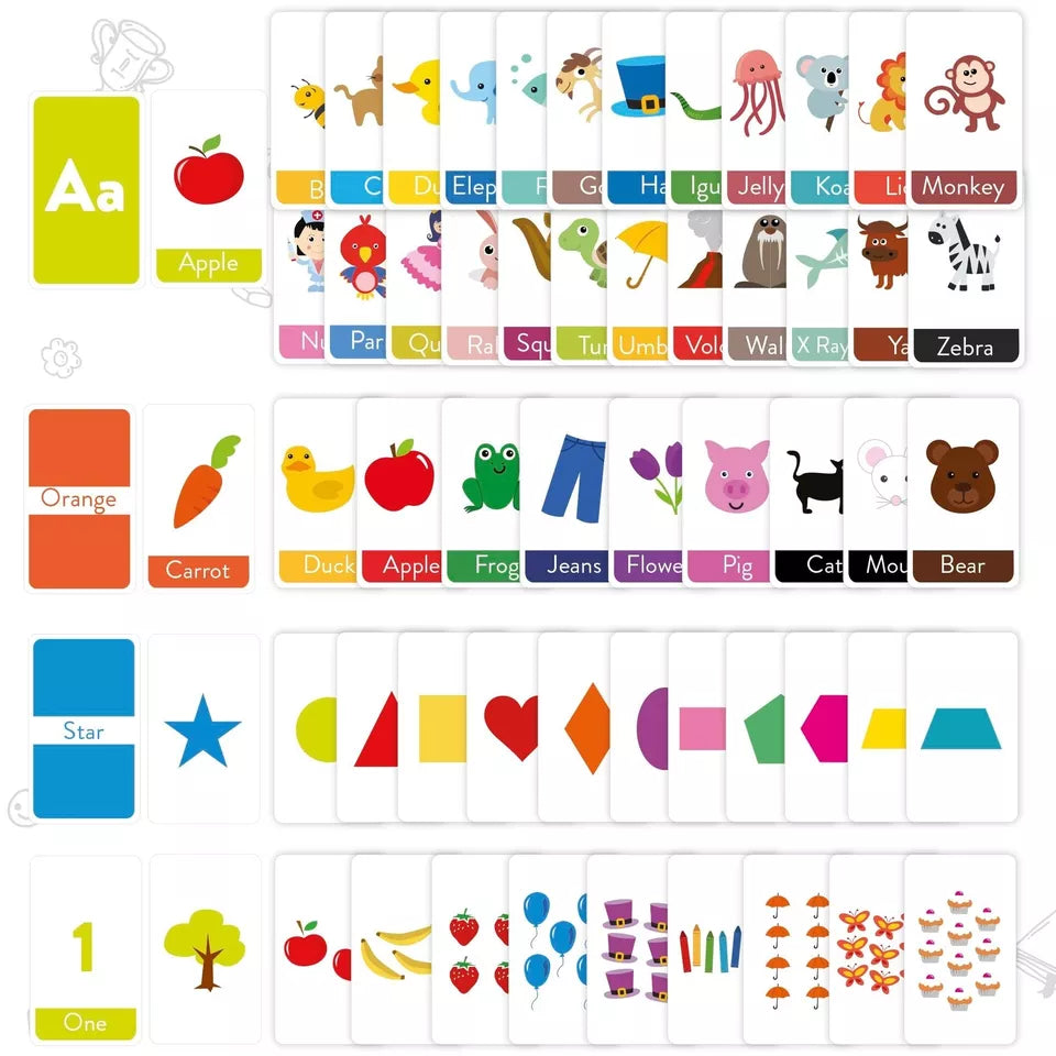 Double-sided Flashcards - ABC, Colors, Shapes, Numbers